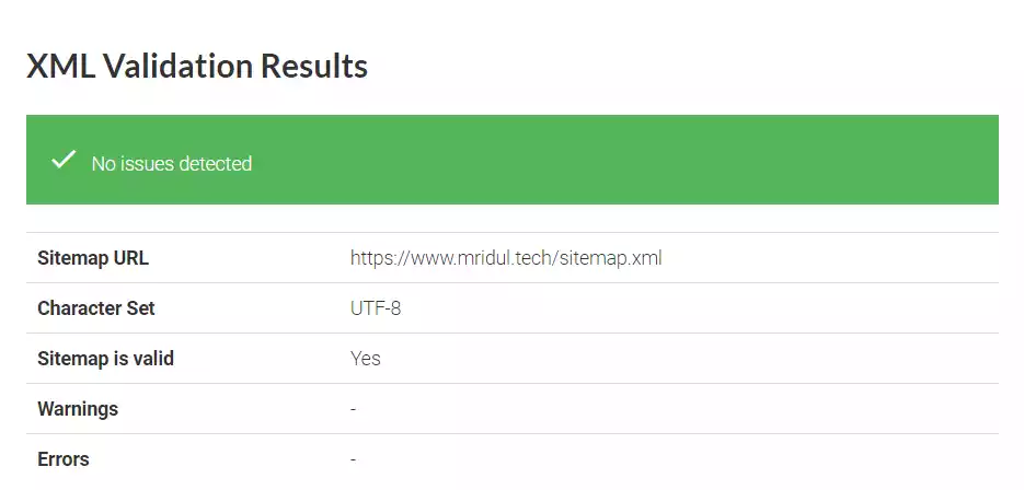 Validate Your Sitemap